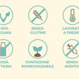 spirulina: percorso rinforzante