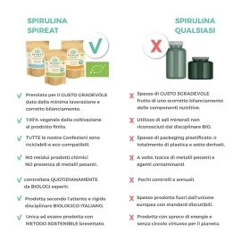 capsule di spirulina italiana pura e biologica